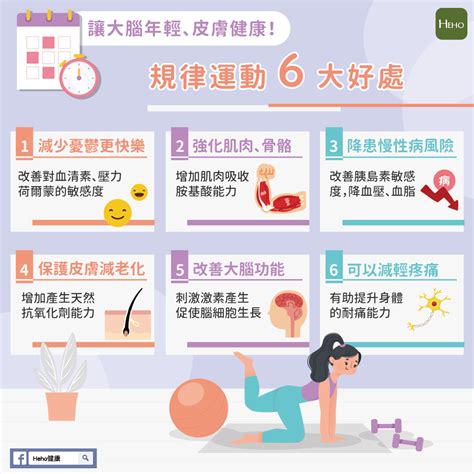 身體好嗎|規律運動10大好處：減肥、助眠、護膚、更「性」福